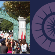 Image - students at UC Berkeley gate